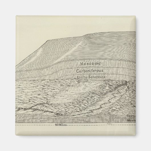 Uinta Upliftの一部の鳥瞰図 マグネット (正面)