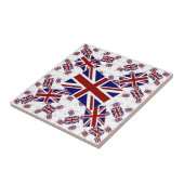 UKユニオンジャック国旗のレイヤー一覧 タイル (側面)