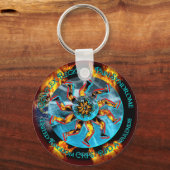 UK CRPS/RSD認識度フレーミンググローブ2fキーチェーンRE キーホルダー (正面)