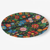 Ukrainian folk art pattern ペーパープレート (アングル)