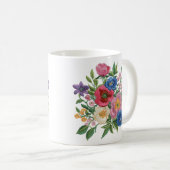 Ukrainian vushuvanka folk art pattern コーヒーマグカップ (正面右)