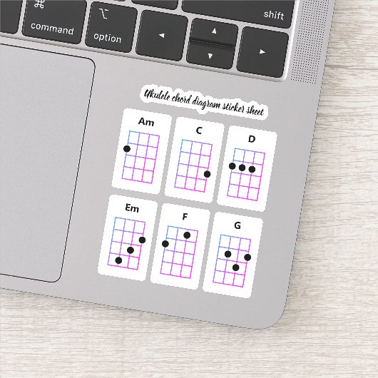Ukuleleコードシール | Am C D Em F G シール (詳細)
