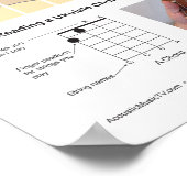 Ukuleleコードチャートとフリーボード練習ポスター ポスター (角)