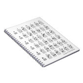 Ukuleleコードファミリ | Uke参照グラフ(白) ノートブック (右側)