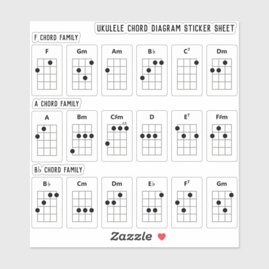 Ukuleleコード図ステッカーシート | F, A, B♭ fam シール (シート)