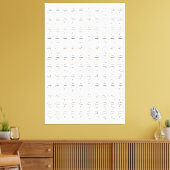 Ukuleleコード図参照グラフメタルプリント キャンバスプリント (インサイチュ (リビング))