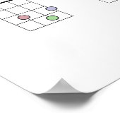 Ukuleleコード図参照グラフメタルプリント ポスター (角)