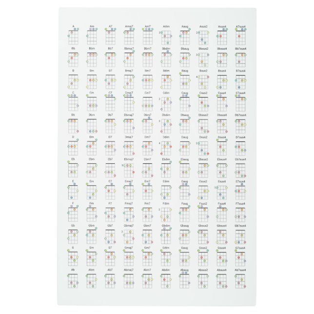 Ukuleleコード図参照グラフ メタルプリント (正面)