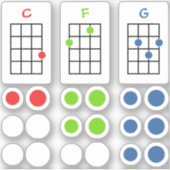 Ukulele Chordのコード学スタンプ | C F G シール (正面)