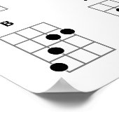 Ukulele Chords小専攻のさい7thコードグラフポスター ポスター (角)