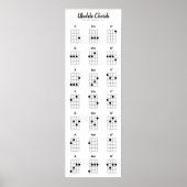 Ukulele Chords小専攻のさい7thコードグラフポスター ポスター (正面)