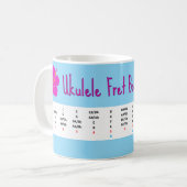 Ukulele Fret Board Map - Mug コーヒーマグカップ (正面左)