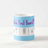 Ukulele Fret Board Map - Mug コーヒーマグカップ (中央)