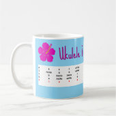 Ukulele Fret Board Map - Mug コーヒーマグカップ (左)