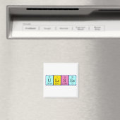 Ulises周期表名マグネット マグネット (インサイチュ (食洗機))