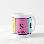 Ulises定期的なテーブル名mag コーヒーマグカップ (正面右)