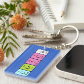 Ulrich周期表名キーリング キーホルダー (正面右)