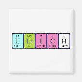 Ulrich周期表名磁石 マグネット (正面)
