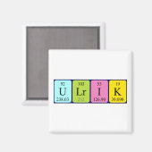 Ulrik周期表名磁石 マグネット (正面/裏面)