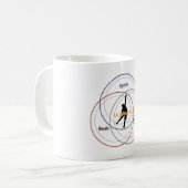 Ultimate Union mug コーヒーマグカップ (正面左)
