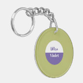 Ultra violet 2018デザイン キーホルダー (正面左)