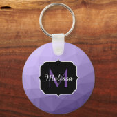 Ultra violet purpleジオメトリメッシュパターンモノグラム キーホルダー (正面)