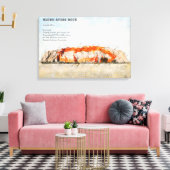 Uluru, Ayers Rock キャンバスプリント (インサイチュ (リビング))