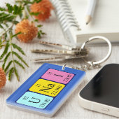 Unai定期的なテーブル名キーリング キーホルダー (正面右)