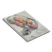 Unbotled Brainsノートブック ノートブック (右側)