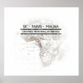 Uncharted  SIC PARVIS MAGNA ポスター (正面)