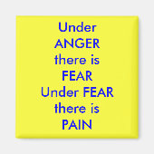 UnderANGERThere is fearUnderFEARThere isPAIN, U... マグネット (正面)
