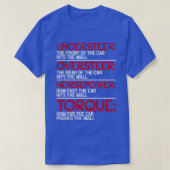 Undersr過馬力トルク Tシャツ (デザイン正面)