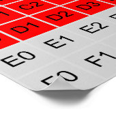 Unicodeの基本的な多言語飛行機図 ポスター (角)