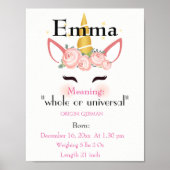 Unicornをテーマにした名前の意味keepsake子供部屋 ポスター (正面)