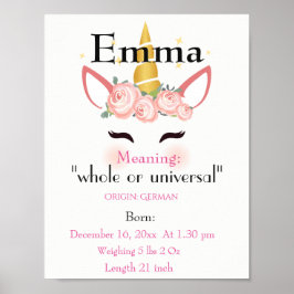 Unicornをテーマにした名前の意味keepsake子供部屋 ポスター