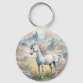 Unicornキーチェーン キーホルダー (裏面)