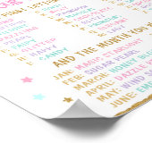 Unicornネームゲームポスター ポスター (角)