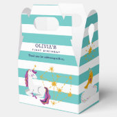 Unicorn星座グリーン1st誕生日ありがとう フェイバーボックス (オープン)