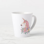 Unicorn カフェラテマグ (右アングル)