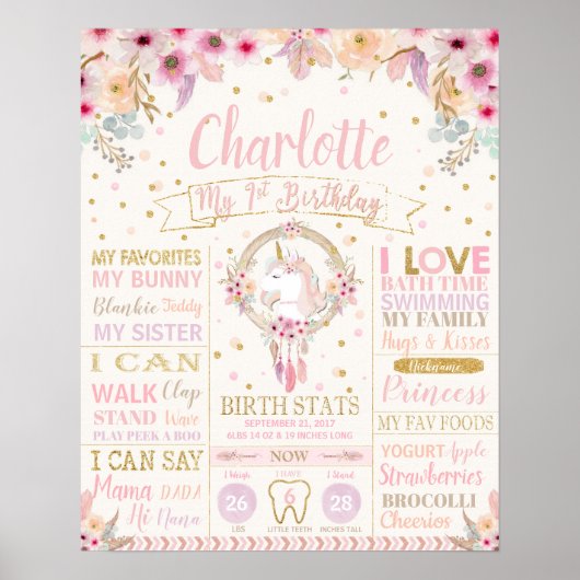 Unicorn 1st Birthday Milestone誕生統計ポスター ポスター (正面)