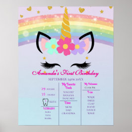 Unicorn 1st Birthday Milestone Photo Poster ポスター