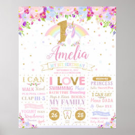 Unicorn 1st Birthday Milestones誕生統計ポスター ポスター