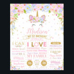 Unicorn 1st Birthday Milestones誕生統計ポスター ポスター<br><div class="desc">小さな女の子の最初の誕生日パーティーに完璧なtouch!このお洒落ユニコーンの最初の誕生日マイルストーン誕生統計ポスターは、フレームに最適で、デザート/ケーキテーブルに置かれ、その後子供部屋ルームの装飾として使用する。特別素晴らしで思い出に残る誕生日写真の写真のプロップとして！それはまた、素晴らしい贈り物を作る！お子様の誕生統計、現在の統計、および物事を簡単かつ迅速にカスタマイズお気に入りのしカスタマイズ、単にitボタンを押すだけで、文字のスタイルと配置をさらに再調整およびフォーマットする。ハッピーキャットスタジオ</div>