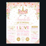 Unicorn 1st Birthday Milestones誕生統計ポスター ポスター<br><div class="desc">小さな女の子の最初の誕生日パーティーに完璧なtouch!このお洒落ユニコーンの最初の誕生日マイルストーン誕生統計ポスターは、フレームに最適で、デザート/ケーキテーブルに置かれ、その後子供部屋ルームの装飾として使用する。特別素晴らしで思い出に残る誕生日写真の写真のプロップとして！それはまた、素晴らしい贈り物を作る！お子様の誕生統計、現在の統計、および物事を簡単かつ迅速にカスタマイズお気に入りのしカスタマイズ、単にitボタンを押すだけで、文字のスタイルと配置をさらに再調整およびフォーマットする。ハッピーキャットスタジオ</div>