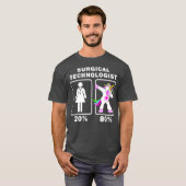 Unicorn 20 80の手術技師 tシャツ (正面フル)