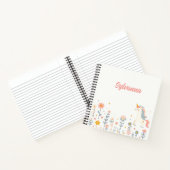 Unicorn Dreams & Flowery Schemes ノートブック (内部)