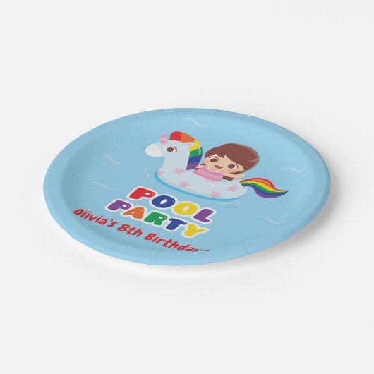 Unicorn Floatの可愛い女の子パーティー用品 ペーパープレート (アングル)