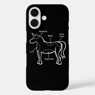 Unicorn Parts iPhone 7ケース 16ケース