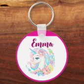 unicorn & personalize your name  キーホルダー (裏面)