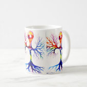 Unipolar neuron  コーヒーマグカップ (正面右)